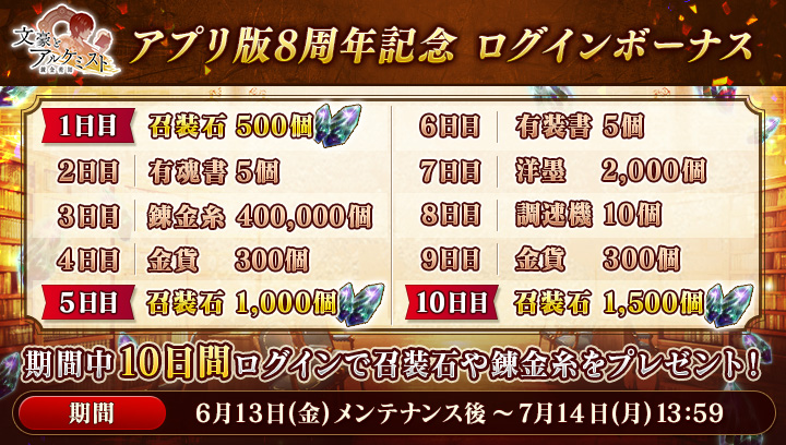 ログインボーナス